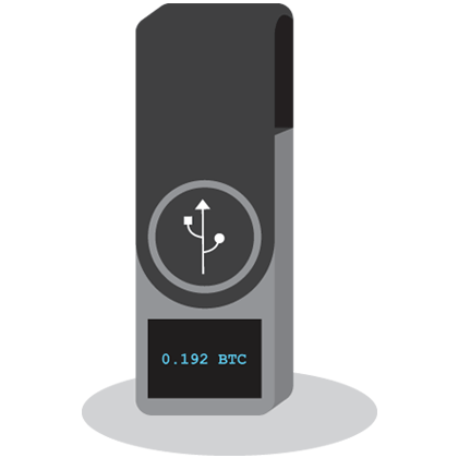 Hardware wallet